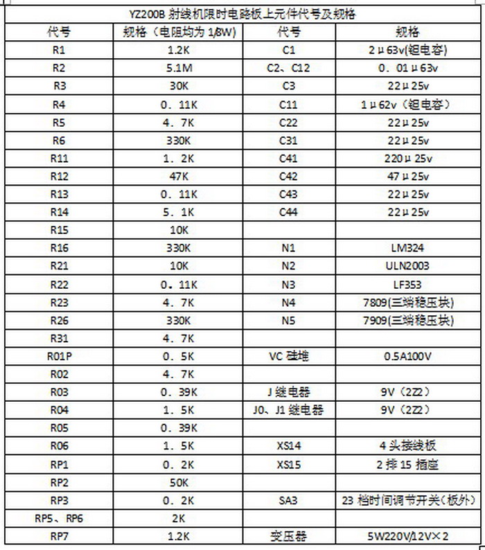 4、元件数值全.jpg