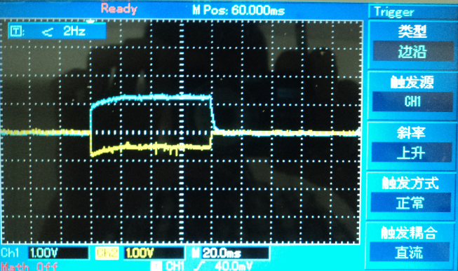 KV+ KV-波形