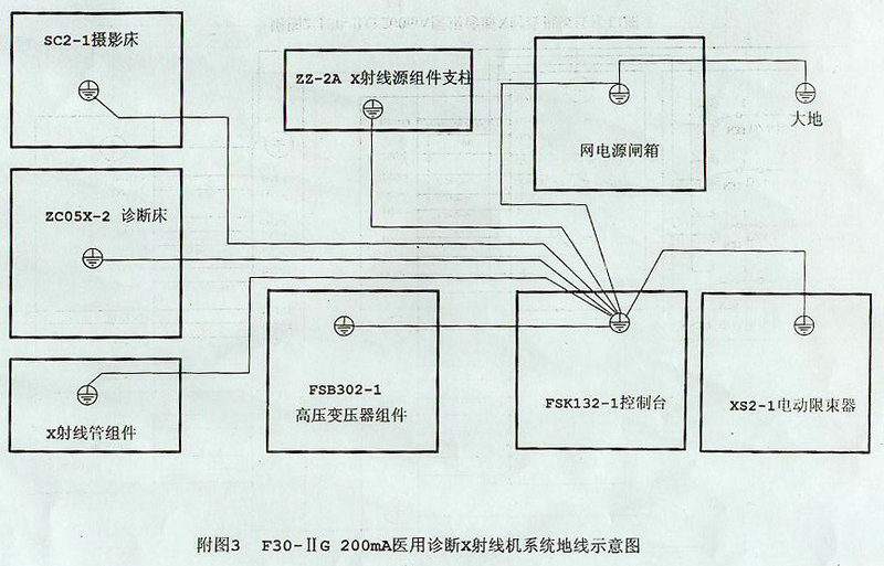 扫描.jpg