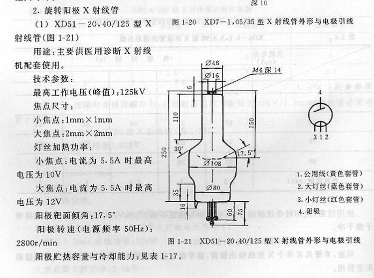 北京F30-ⅡD球管参数.jpg