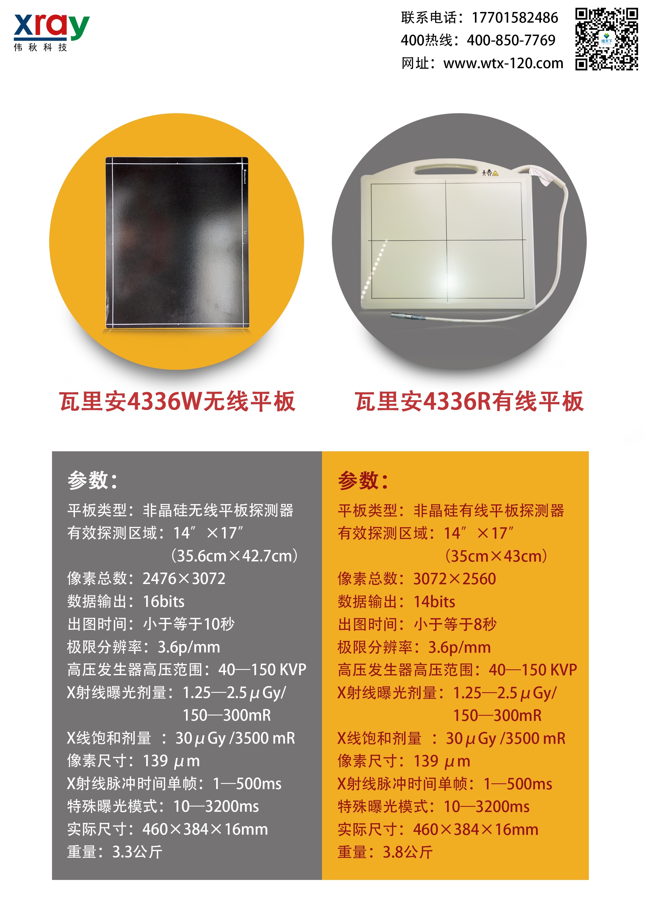 瓦里安4336W无线和瓦里安4336R有线平板探测器