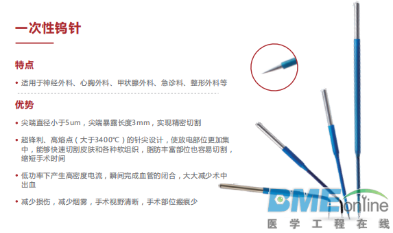 微创针.png