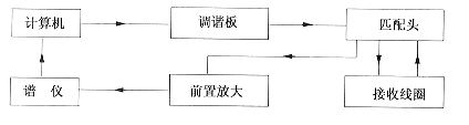 15_200905110850261vqVG.gif